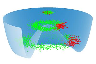 Illustration of a particle moving from a higher to a lower energy state in a potential well.